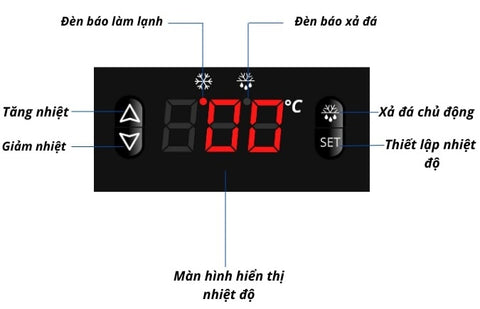 Bàn salad quạt gió 2 cánh mở inox Đức Minh BSQ.2M I1575