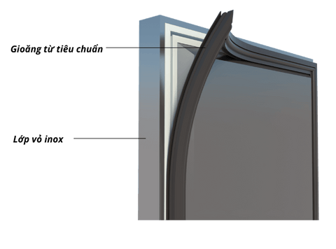 Tủ đông mát đứng quạt gió 4 cánh inox 1100L Đức Minh DMDQ.4 I1100