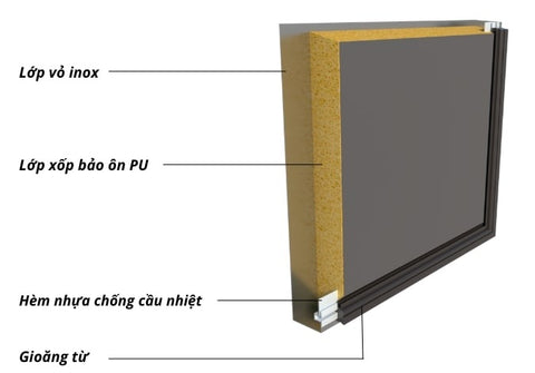 Tủ mát quạt gió 2 cánh mở inox Đức Minh BMQ.2 MI1275