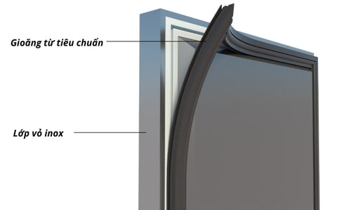 Tủ mát quạt gió 2 cánh mở inox Đức Minh BMQ.2 MI1275