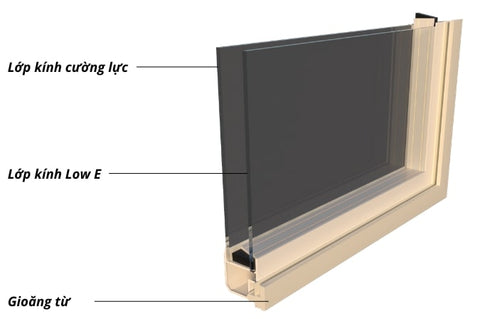 Tủ mát quạt gió 3 cánh mở kính Đức Minh BMQ.3 MK1875